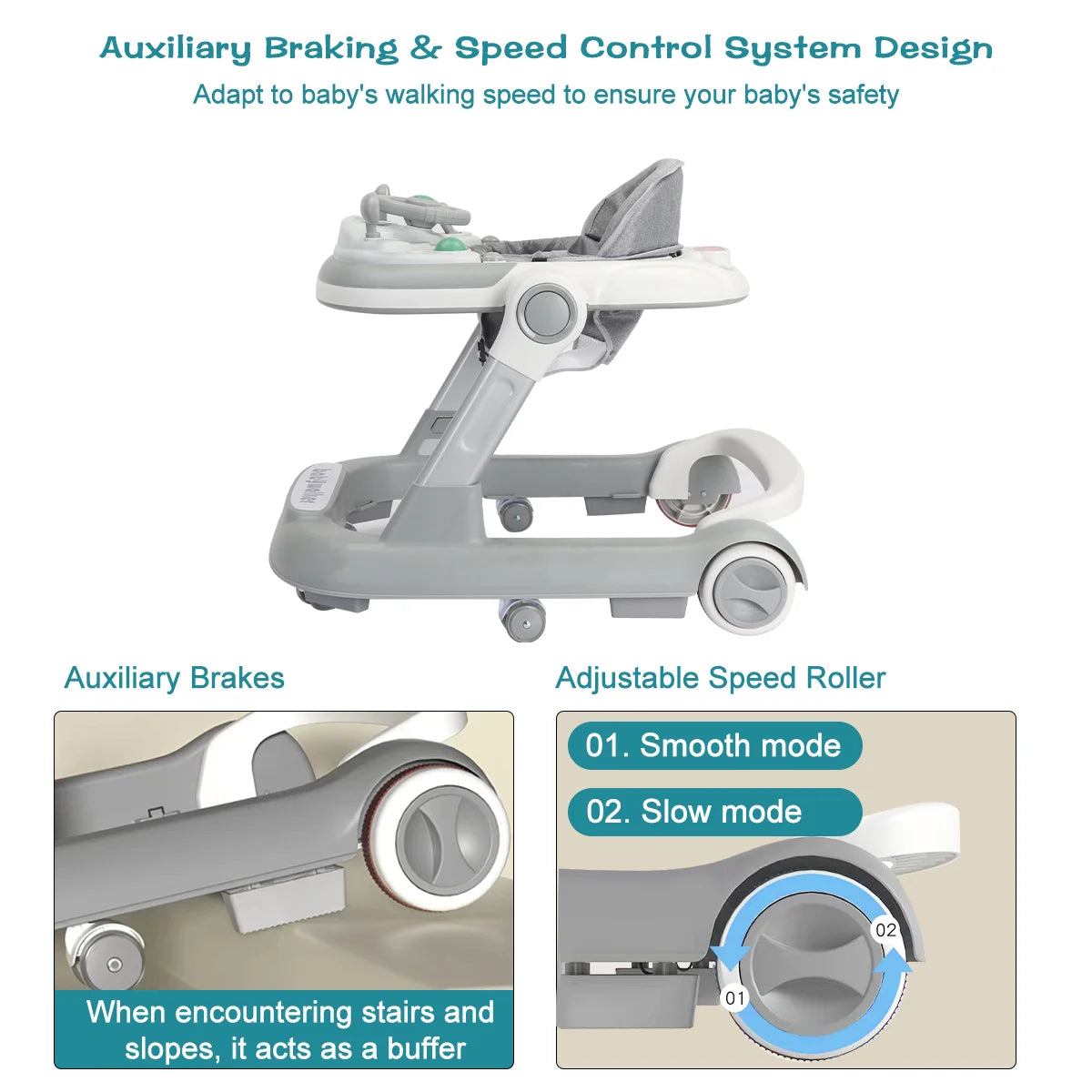 Push Walker with Detachable Feeding and Music Trays